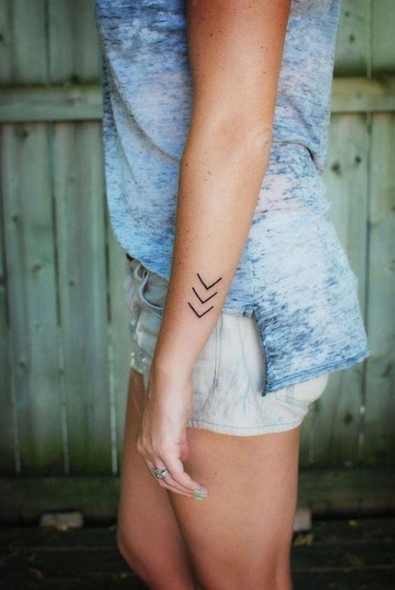 Chevron tattoo on the forearm