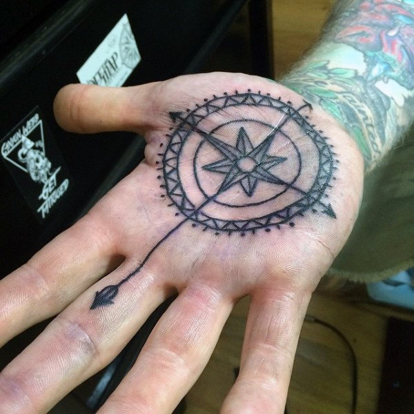 Nautical star and compass palm tattoo