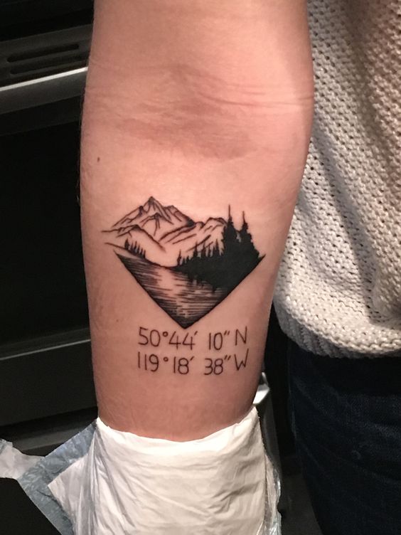 Mountains and coordinates