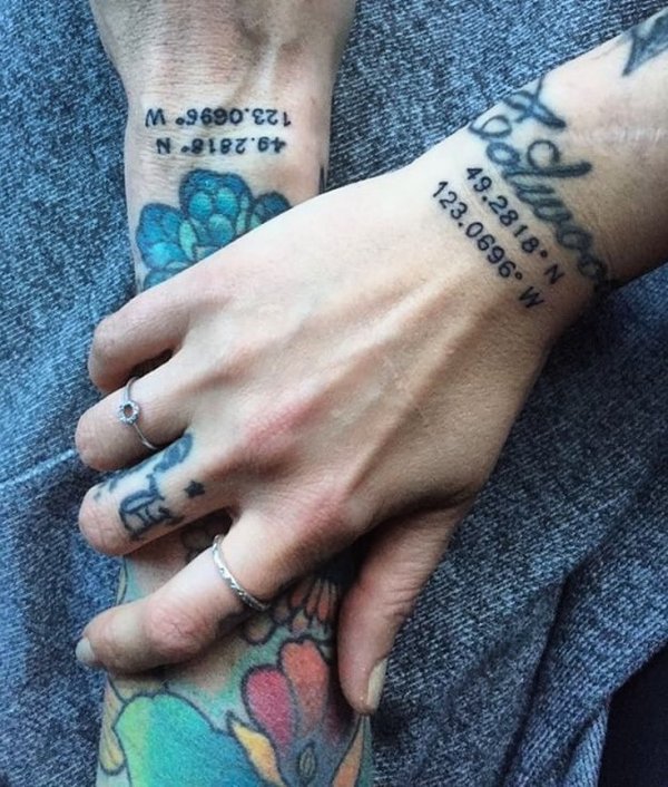 Wrist coordinates tattoos for a couple